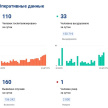 Татарстанда коронавирустан үлүчеләр саны 2000гә җитте